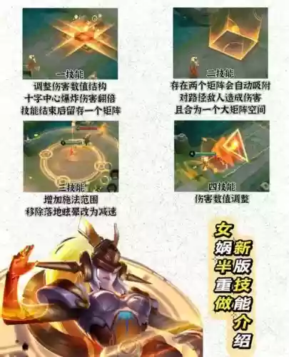 王者荣耀女娲最全攻略插图