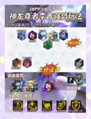 ai李青阵容插图