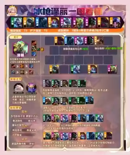 刀塔传奇吸血鬼阵容搭配插图1