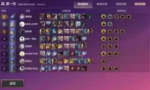 黑夜英雄阵容插图