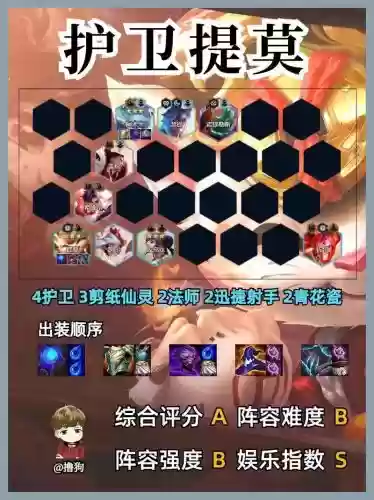 射手阵容最强搭配插图