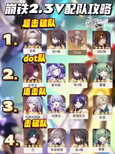 星穷阵容搭配插图