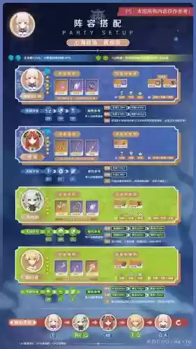 心海怎么搭配阵容插图