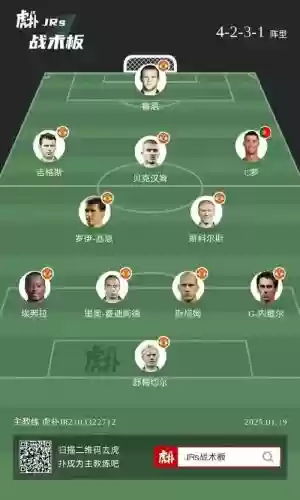 曼联中锋阵容插图1