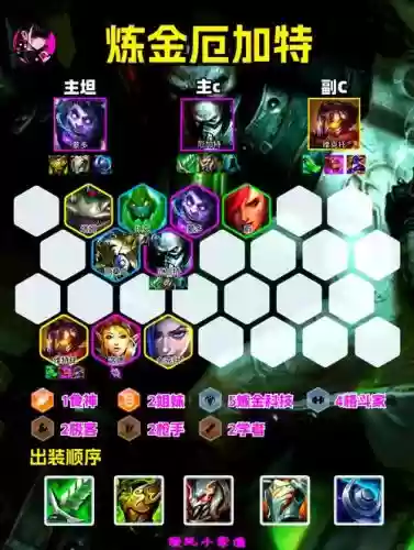 克赏金阵容插图