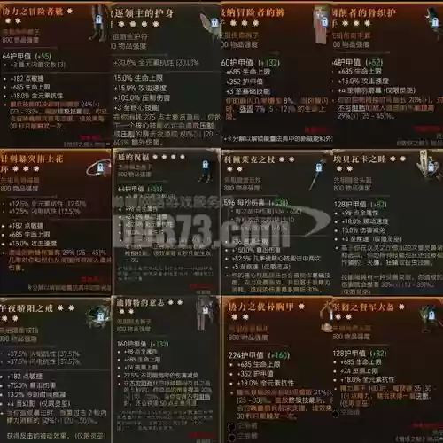 90版本古怪精灵装备搭配_1插图
