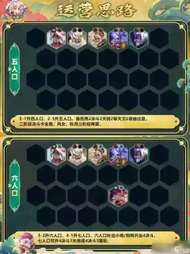 王者瞎子阵容插图
