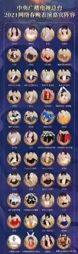 春晚阵容解锁插图1