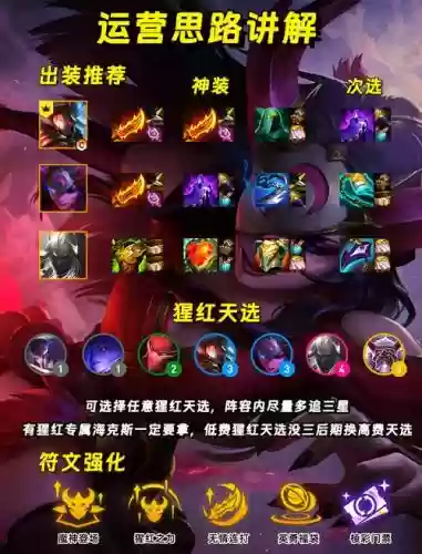腥红大师阵容插图1