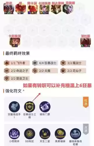无忧的阵容_1插图1