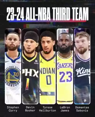 小阵容nba插图