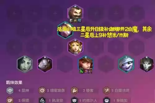 国服第一狙神女枪阵容搭配插图