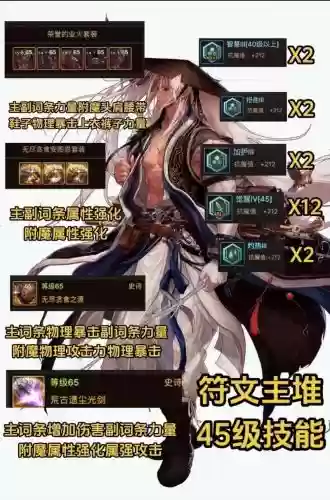 剑神穿什么装备甲插图1