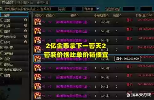dnf装备拍卖插图