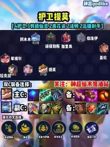风暴觉醒阵容_1插图