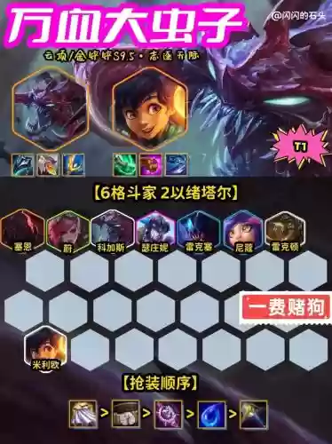 橙虫阵容插图