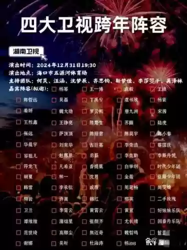 跨年邀请阵容插图