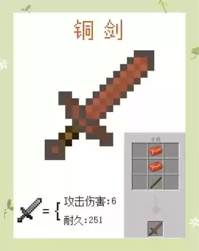 我的世界工业铜锭装备插图1