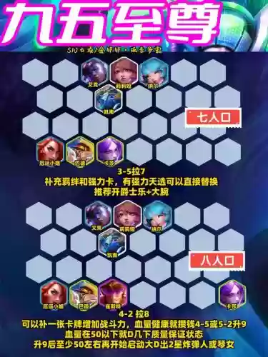 九五羁绊阵容_1插图