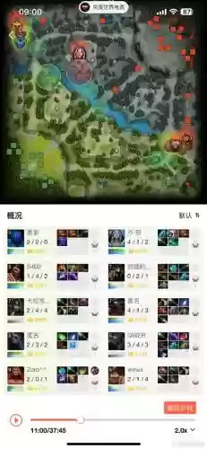 恐怖打野阵容插图1