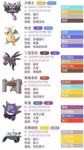 口袋魔兽阵容插图1