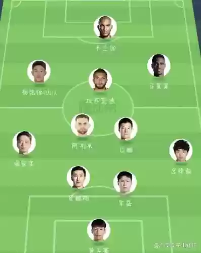 94海牛阵容插图1