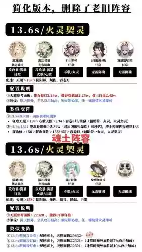 双修阵容魂土御魂怎么搭配插图