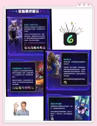 羁绊觉醒技能介绍_1插图1