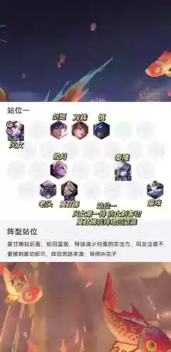 遇见先阵容搭配插图