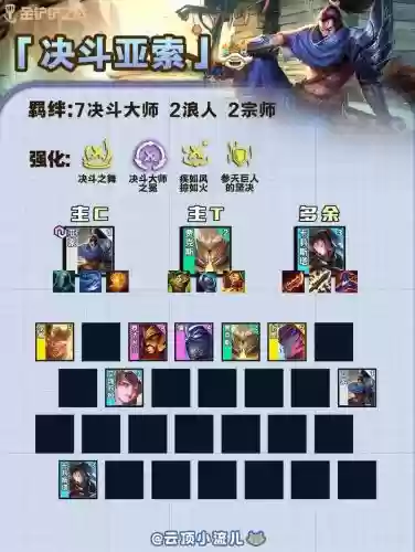 决胜阵容技能插图