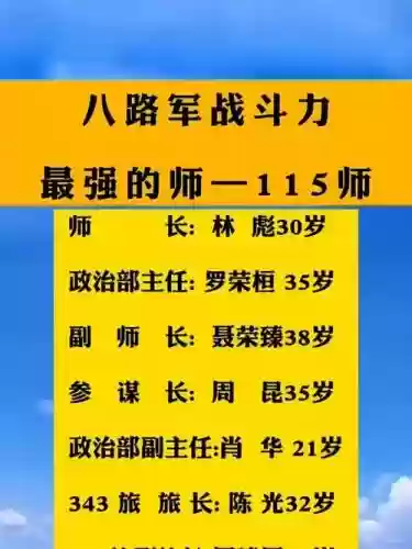 八路军115师阵容搭配插图1