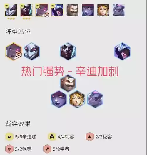 流行的刺客阵容搭配插图1