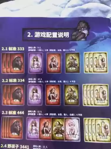 狼人塔阵容插图1
