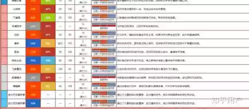 口袋妖怪格斗系技能书插图