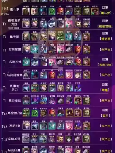 纯执事阵容插图