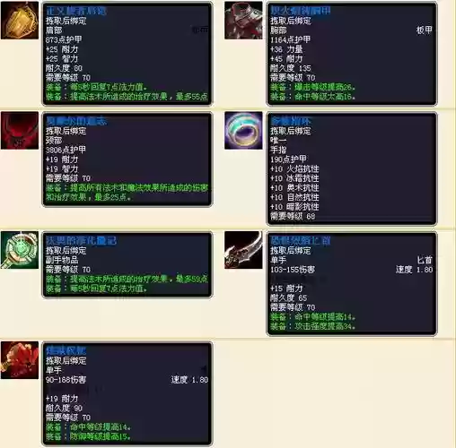 地狱火堡垒掉落装备插图1