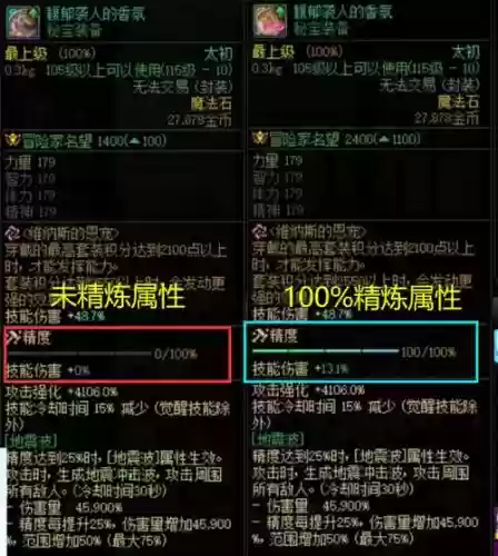 dnf宝物探索装备升级插图