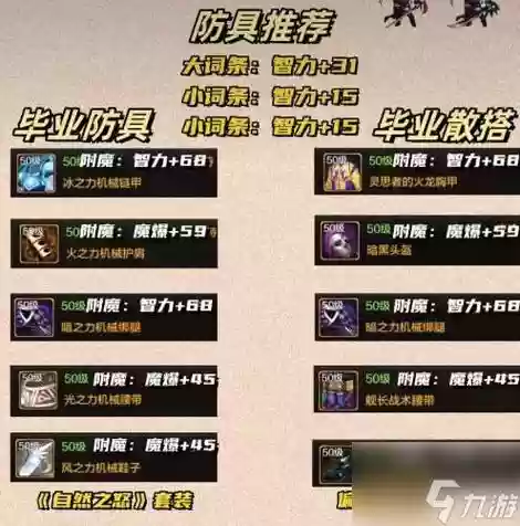 暗帝装备徽章插图