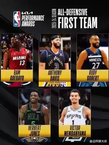 nba防守阵容搭配插图1