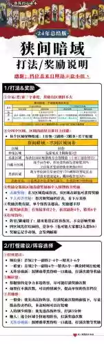 焚烧之村关卡攻略插图