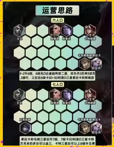 驴切阵容插图1