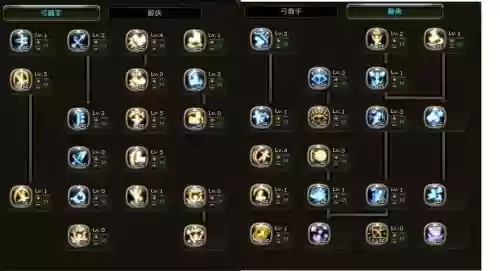 龙之谷游侠技能键插图1