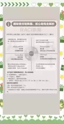 point经理阵容插图1