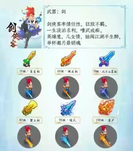 梦幻转角色造型武器插图1