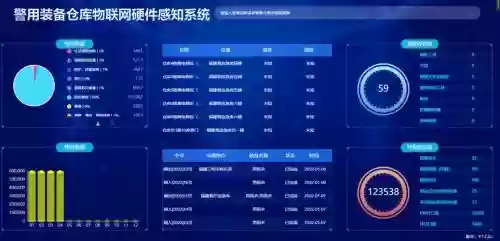 丰富装备系统插图1