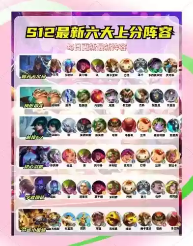 六二完美阵容插图