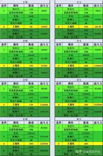 37大天使之剑装备升级插图