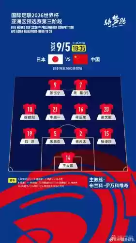 国足阵容展望插图