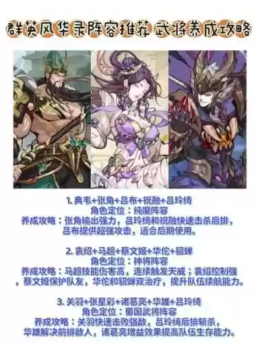 马超痛苦阵容插图