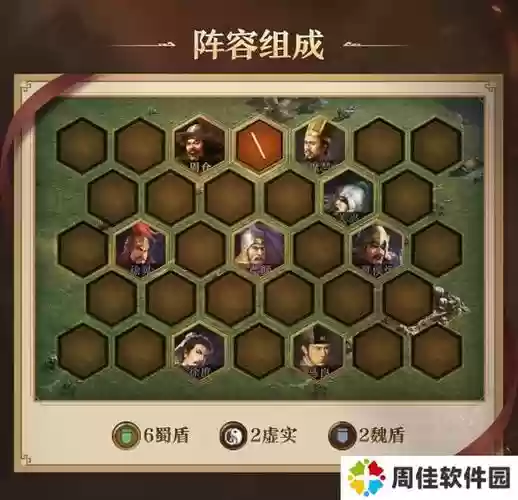 三国志蜀盾搭配阵容插图